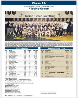 Another Totino-Grace Wrestling Team State Appearance in 2023?